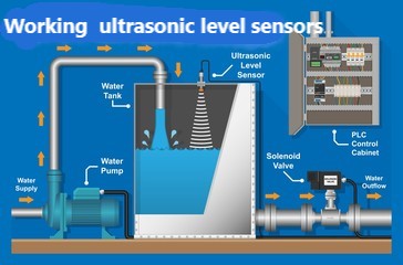 ultrasonic level sensors