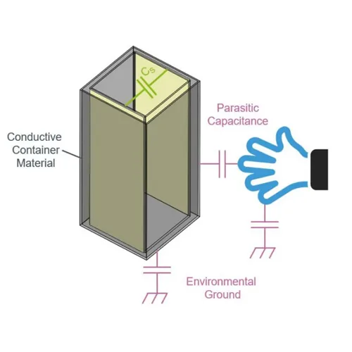 capacitive level sensor part 2